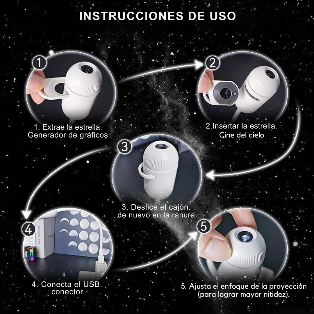 Proyector de Galaxias y Estrellas